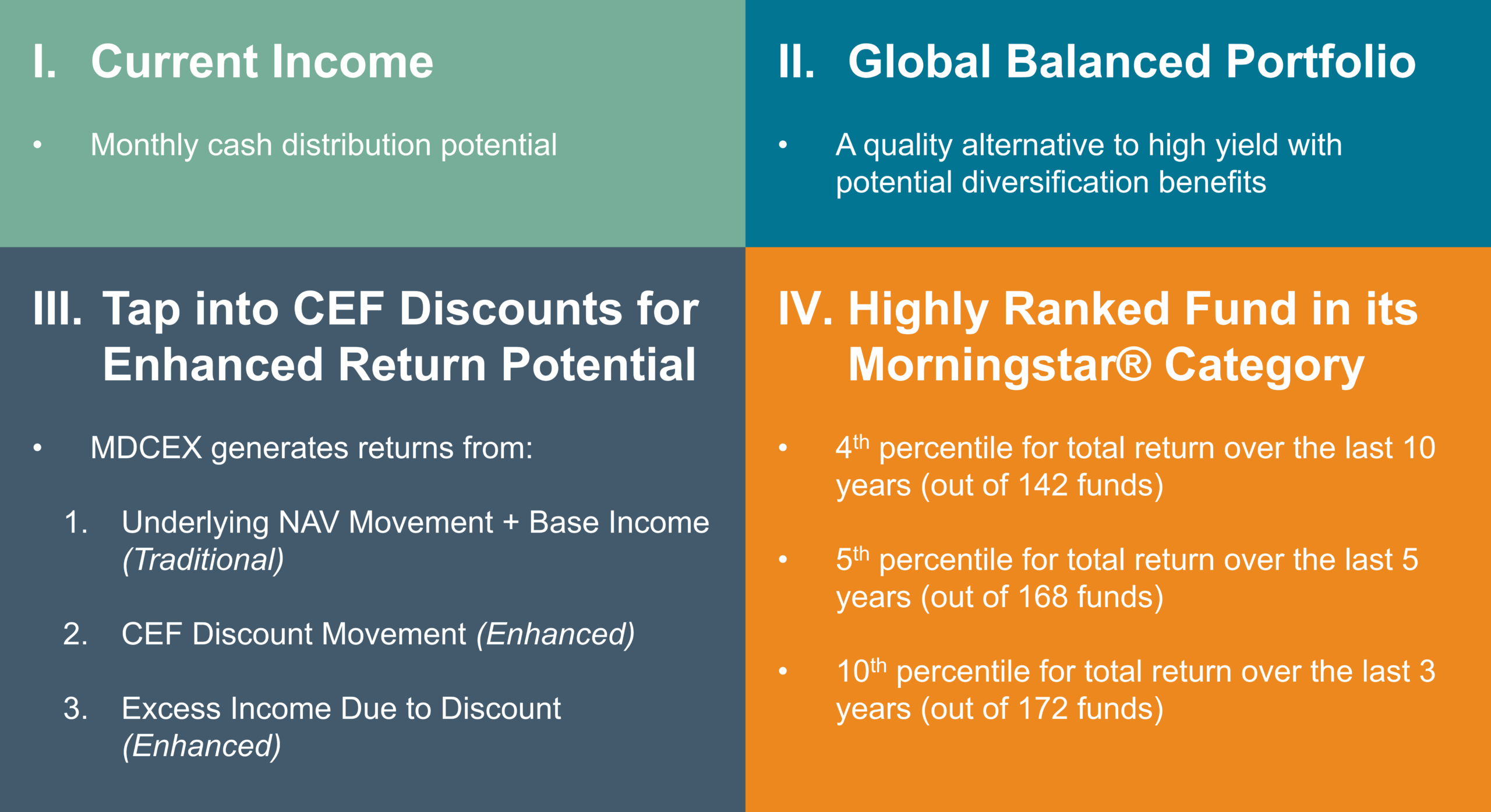 Why Invest in MDCEX Graphic 33126