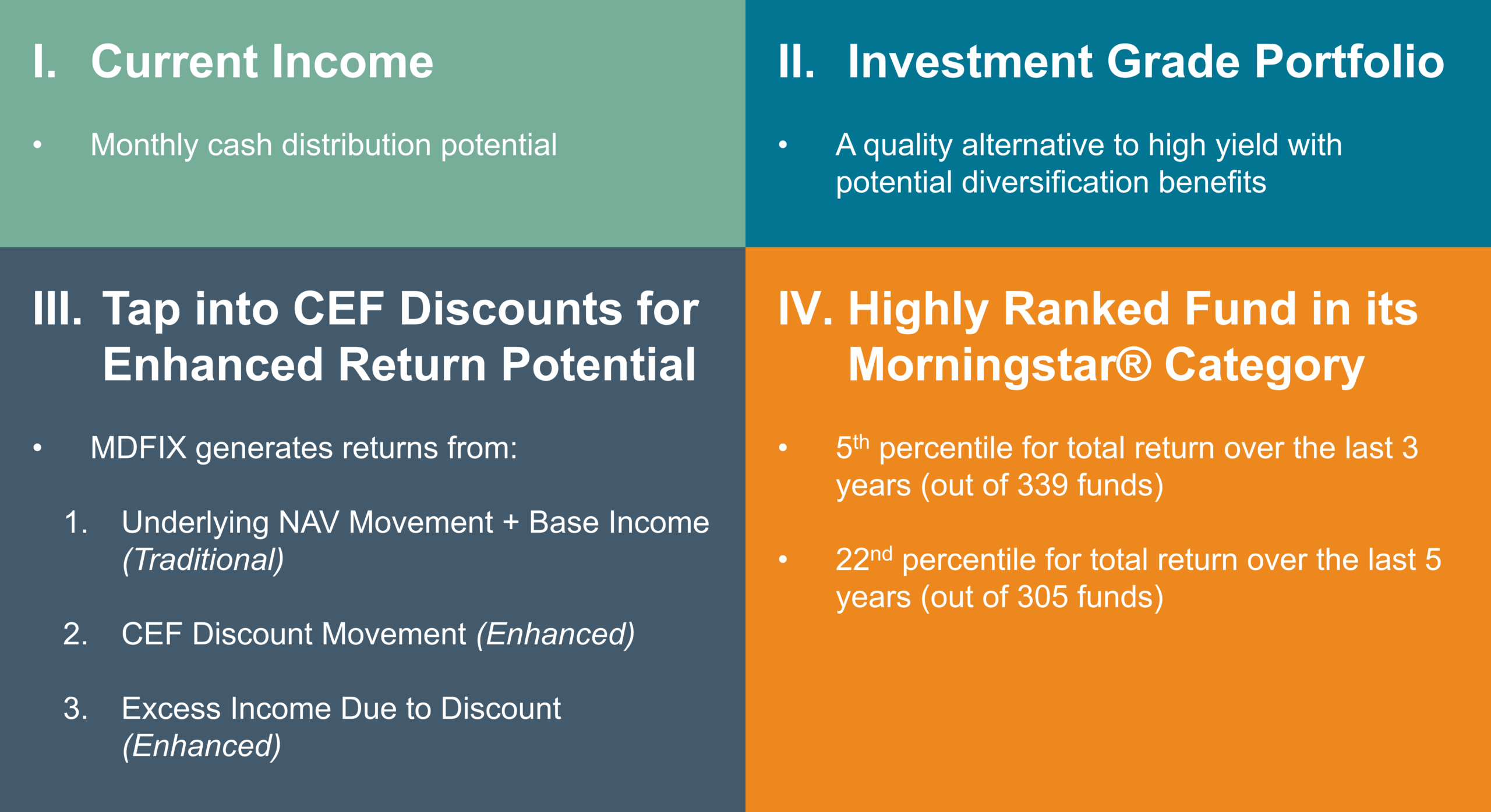 Why Invest in MDFIX Graphic 33126
